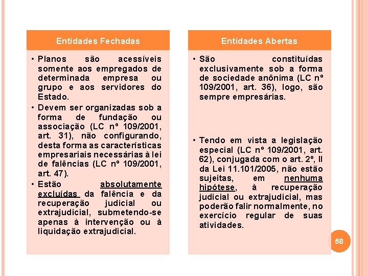 Entidades Fechadas Entidades Abertas • Planos são acessíveis somente aos empregados de determinada empresa