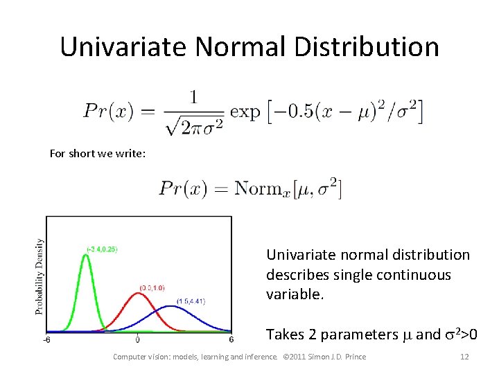 Univariate Normal Distribution For short we write: Univariate normal distribution describes single continuous variable.