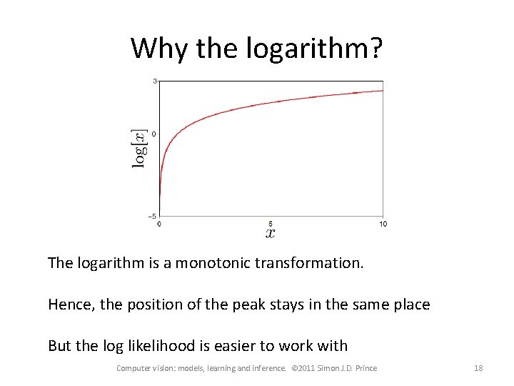 Why the logarithm? The logarithm is a monotonic transformation. Hence, the position of the