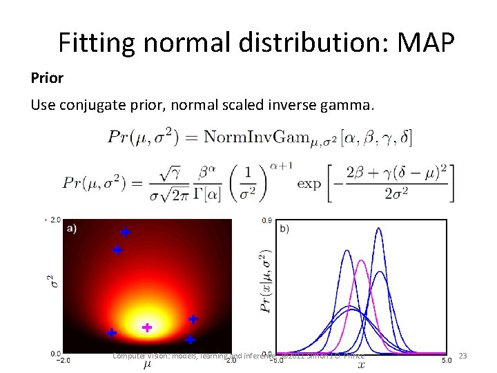 Fitting normal distribution: MAP Prior Use conjugate prior, normal scaled inverse gamma. Computer vision: