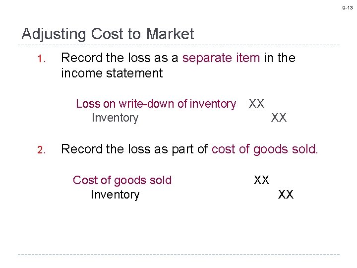 9 -13 Adjusting Cost to Market 1. Record the loss as a separate item