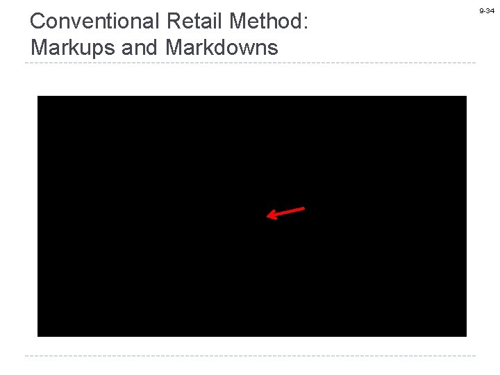 Conventional Retail Method: Markups and Markdowns 9 -34 