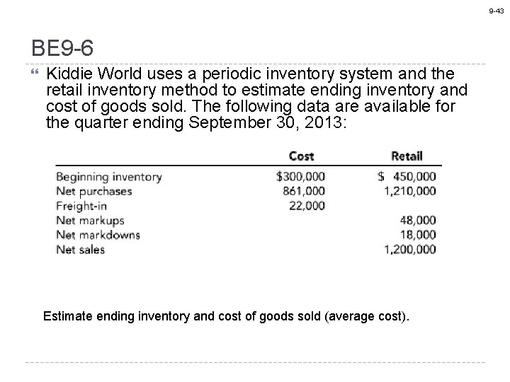 9 -43 BE 9 -6 Kiddie World uses a periodic inventory system and the