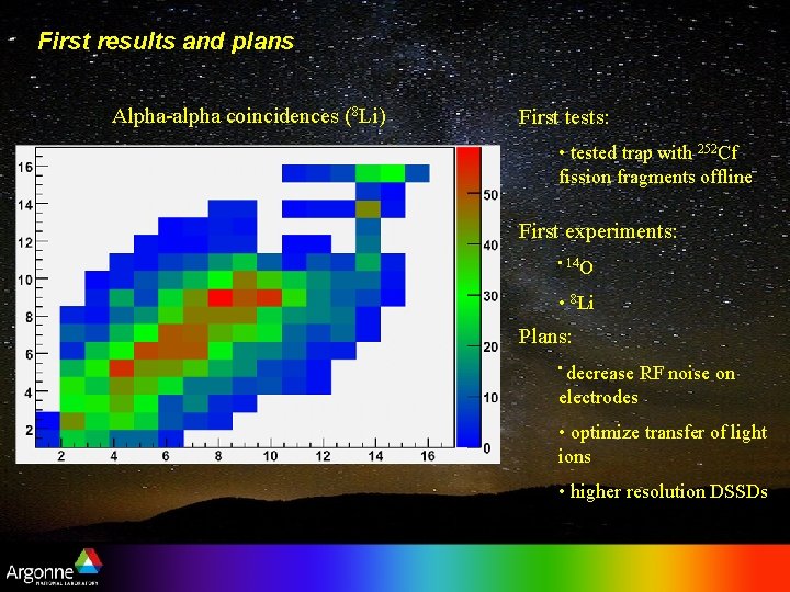 First results and plans Alpha-alpha coincidences (8 Li) First tests: • tested trap with