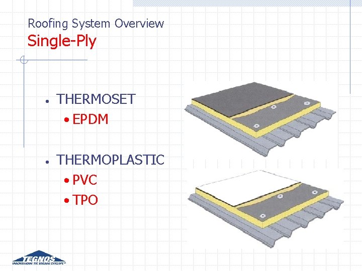 Roofing System Overview Single-Ply • • THERMOSET • EPDM THERMOPLASTIC • PVC • TPO Roofing System Overview Single-Ply • • THERMOSET • EPDM THERMOPLASTIC • PVC • TPO