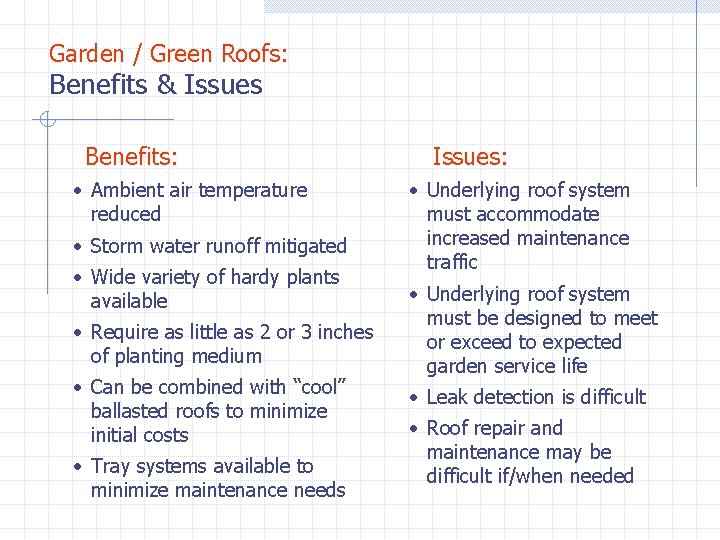 Garden / Green Roofs: Benefits & Issues Benefits: · Ambient air temperature reduced · Garden / Green Roofs: Benefits & Issues Benefits: · Ambient air temperature reduced ·