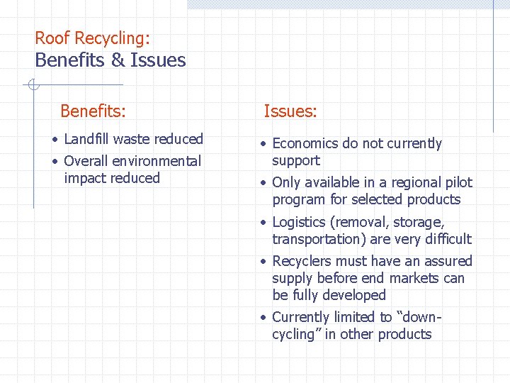 Roof Recycling: Benefits & Issues Benefits: · Landfill waste reduced · Overall environmental impact Roof Recycling: Benefits & Issues Benefits: · Landfill waste reduced · Overall environmental impact