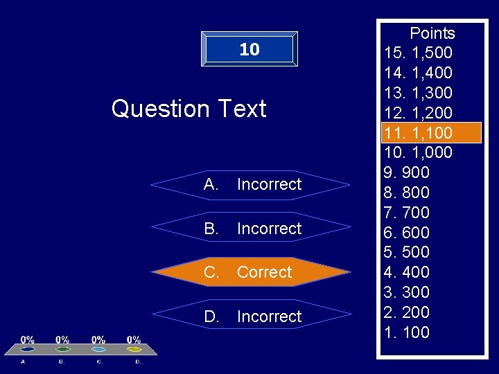 10 Question Text A. Incorrect B. Incorrect C. Correct D. Incorrect Points 15. 1,