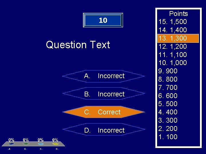 10 Question Text A. Incorrect B. Incorrect C. Correct D. Incorrect Points 15. 1,