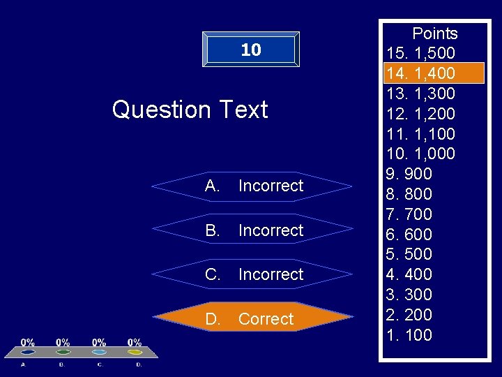 10 Question Text A. Incorrect B. Incorrect C. Incorrect D. Correct Points 15. 1,