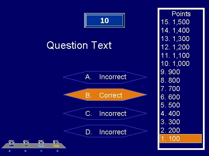 10 Question Text A. Incorrect B. Correct C. Incorrect D. Incorrect Points 15. 1,