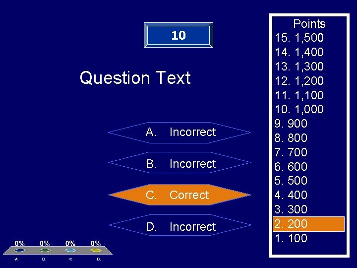 10 Question Text A. Incorrect B. Incorrect C. Correct D. Incorrect Points 15. 1,