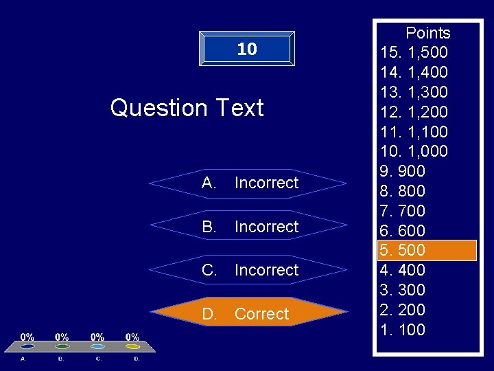 10 Question Text A. Incorrect B. Incorrect C. Incorrect D. Correct Points 15. 1,