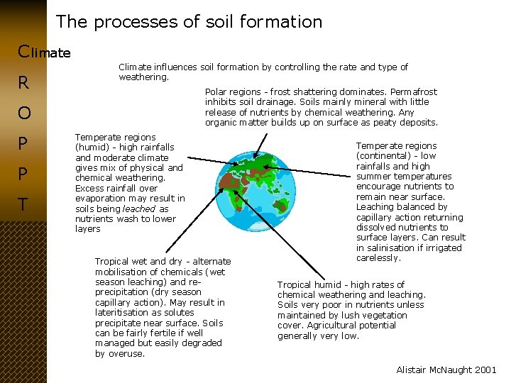 Climate Formation The processes of soil formation C R O