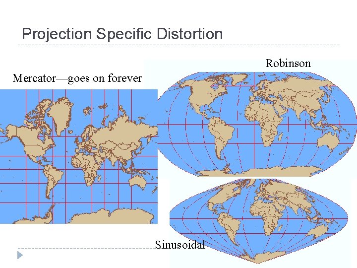 Projection Specific Distortion Robinson Mercator—goes on forever Sinusoidal Projection Specific Distortion Robinson Mercator—goes on forever Sinusoidal