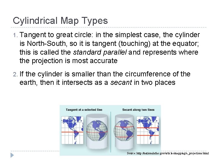 Cylindrical Map Types 1. Tangent to great circle: in the simplest case, the cylinder Cylindrical Map Types 1. Tangent to great circle: in the simplest case, the cylinder