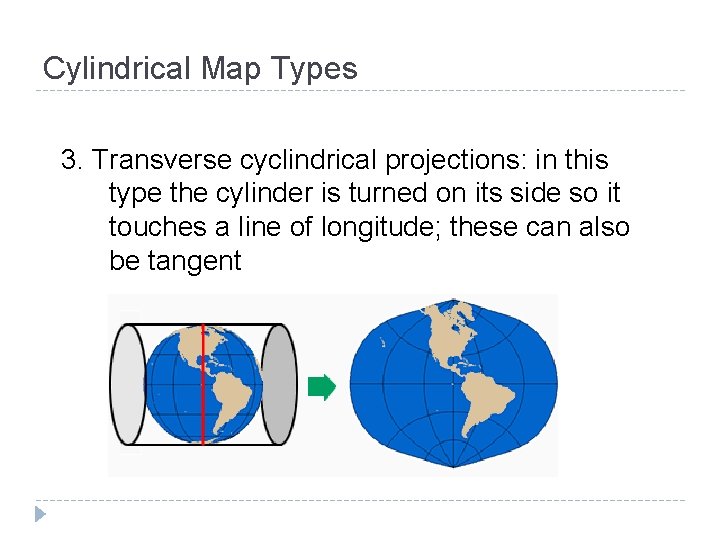 Cylindrical Map Types 3. Transverse cyclindrical projections: in this type the cylinder is turned Cylindrical Map Types 3. Transverse cyclindrical projections: in this type the cylinder is turned