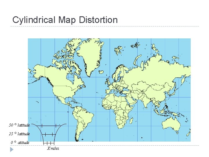 Cylindrical Map Distortion ◦ latitude 25 ◦ latitude 0 ◦ atitude 50 X miles Cylindrical Map Distortion ◦ latitude 25 ◦ latitude 0 ◦ atitude 50 X miles