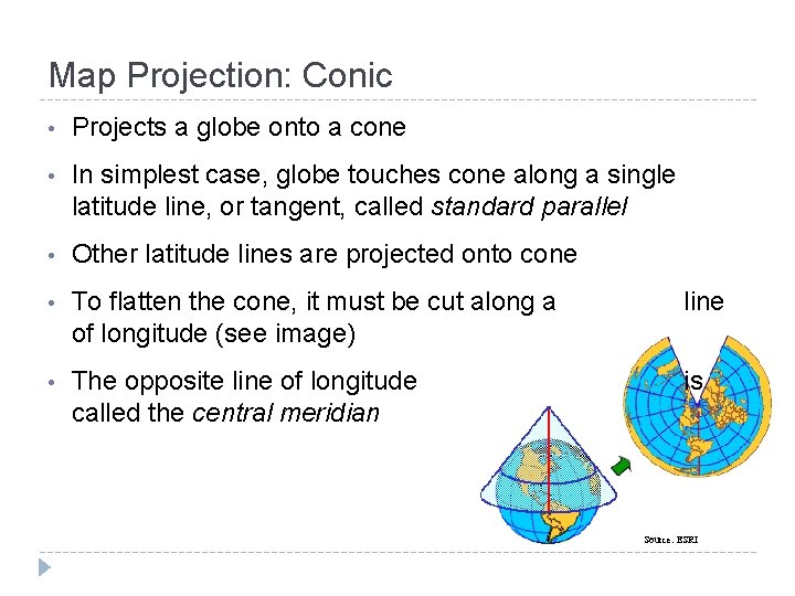 Map Projection: Conic • Projects a globe onto a cone • In simplest case, Map Projection: Conic • Projects a globe onto a cone • In simplest case,
