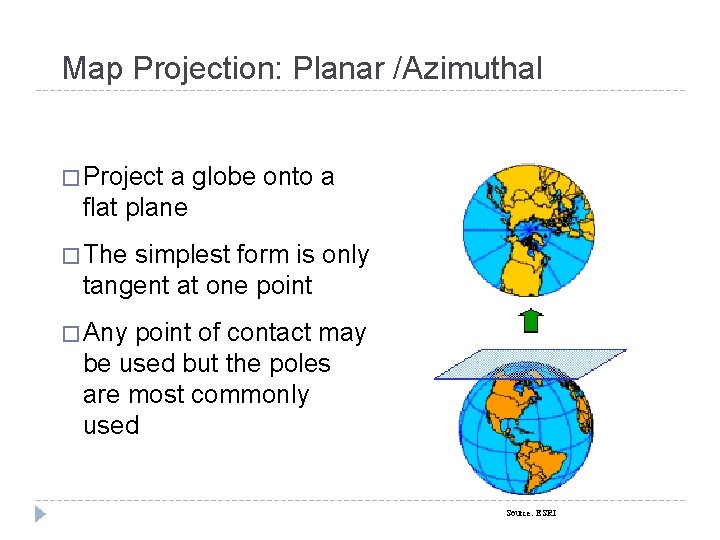 Map Projection: Planar /Azimuthal � Project a globe onto a flat plane � The Map Projection: Planar /Azimuthal � Project a globe onto a flat plane � The