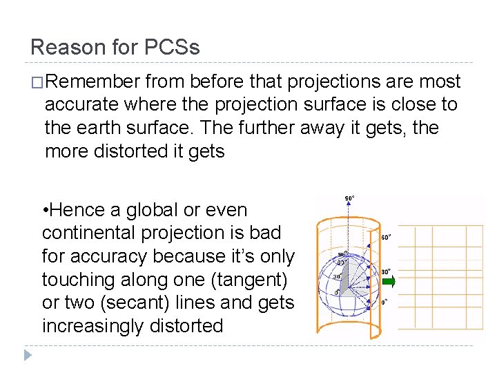 Reason for PCSs �Remember from before that projections are most accurate where the projection Reason for PCSs �Remember from before that projections are most accurate where the projection