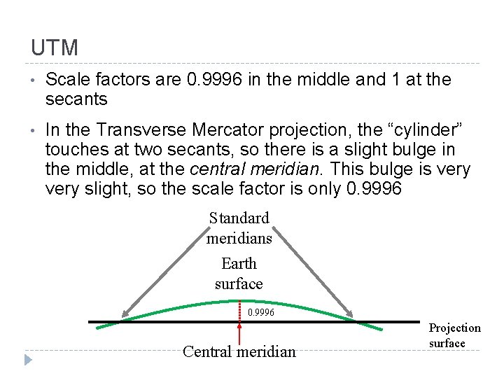 UTM • Scale factors are 0. 9996 in the middle and 1 at the UTM • Scale factors are 0. 9996 in the middle and 1 at the