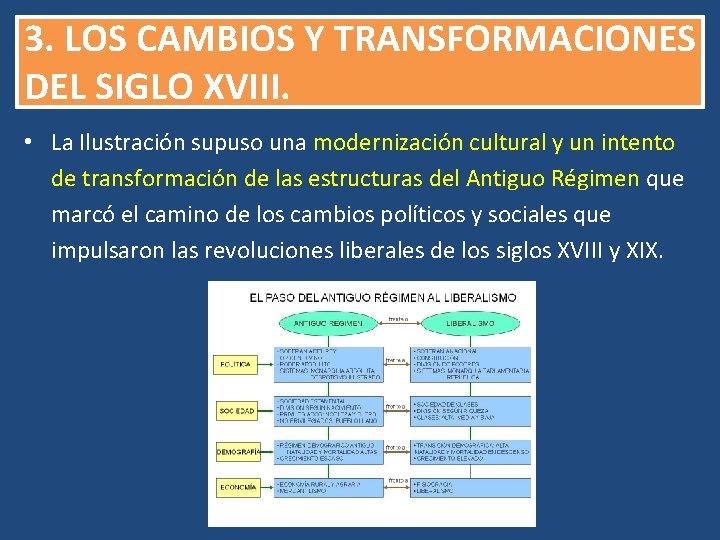3. LOS CAMBIOS Y TRANSFORMACIONES DEL SIGLO XVIII. • La Ilustración supuso una modernización 3. LOS CAMBIOS Y TRANSFORMACIONES DEL SIGLO XVIII. • La Ilustración supuso una modernización