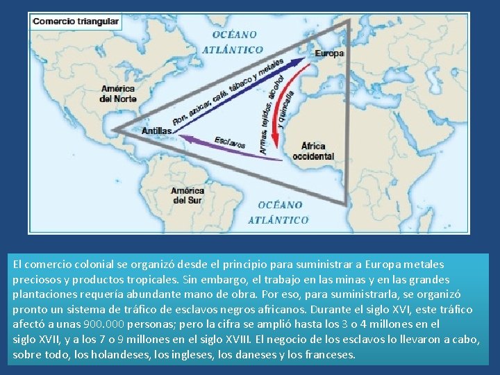 El comercio colonial se organizó desde el principio para suministrar a Europa metales preciosos