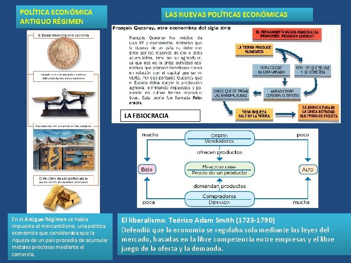 POLÍTICA ECONÓMICA ANTIGUO RÉGIMEN LAS NUEVAS POLÍTICAS ECONÓMICAS LA FISIOCRACIA En el Antiguo Régimen