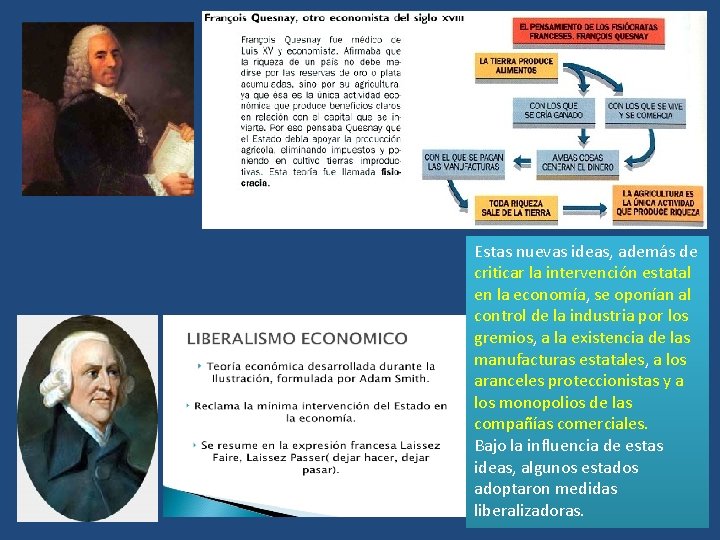 Estas nuevas ideas, además de criticar la intervención estatal en la economía, se oponían