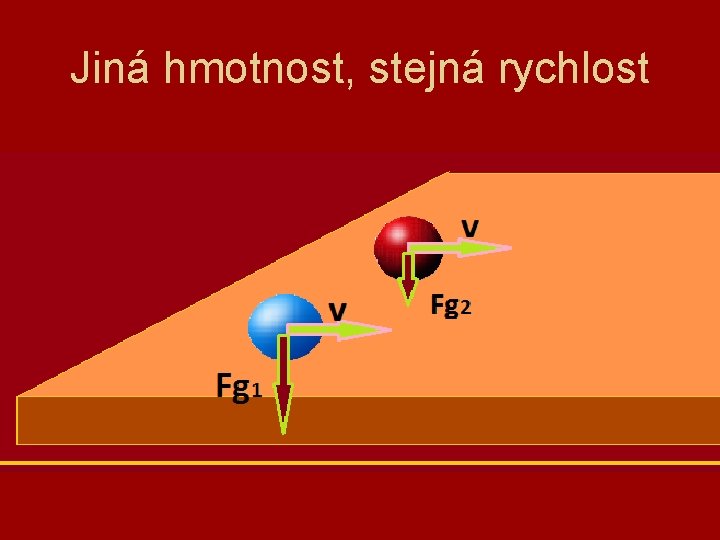Jiná hmotnost, stejná rychlost 
