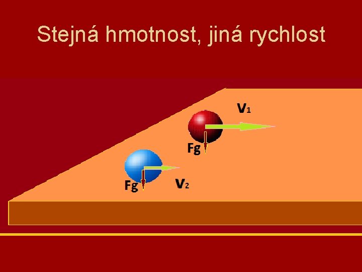 Stejná hmotnost, jiná rychlost 