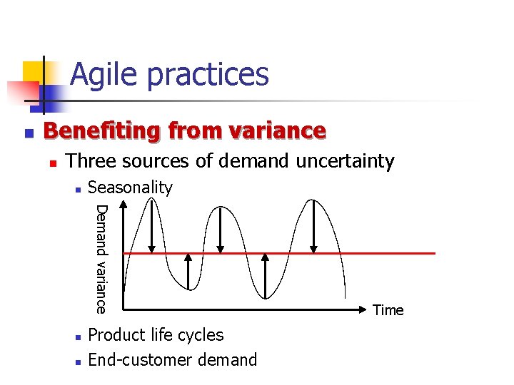 Agile practices n Benefiting from variance n Three sources of demand uncertainty n Seasonality