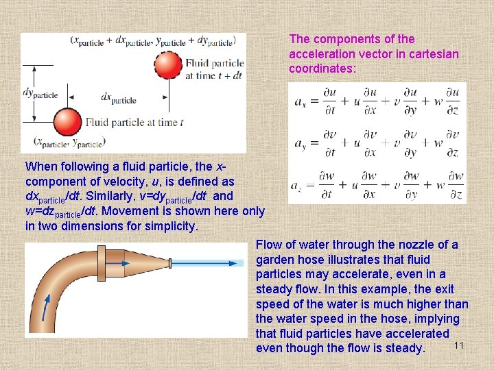 The components of the acceleration vector in cartesian coordinates: When following a fluid particle,