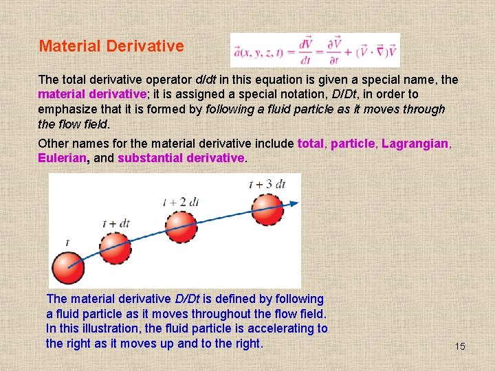 Material Derivative The total derivative operator d/dt in this equation is given a special