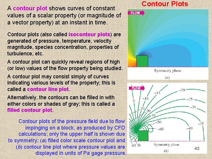 A contour plot shows curves of constant values of a scalar property (or magnitude