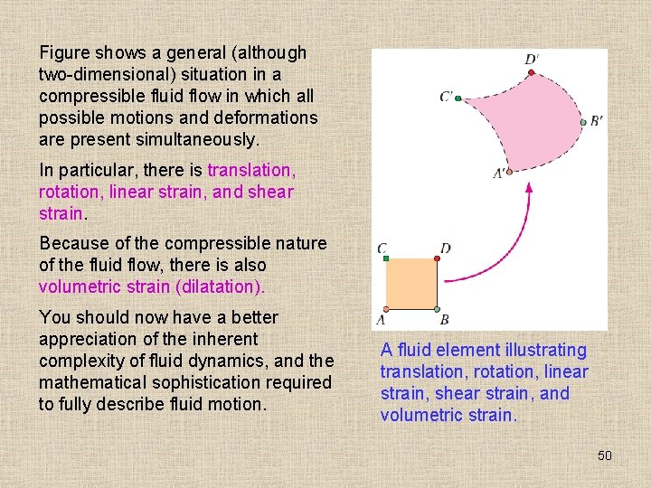 Figure shows a general (although two-dimensional) situation in a compressible fluid flow in which