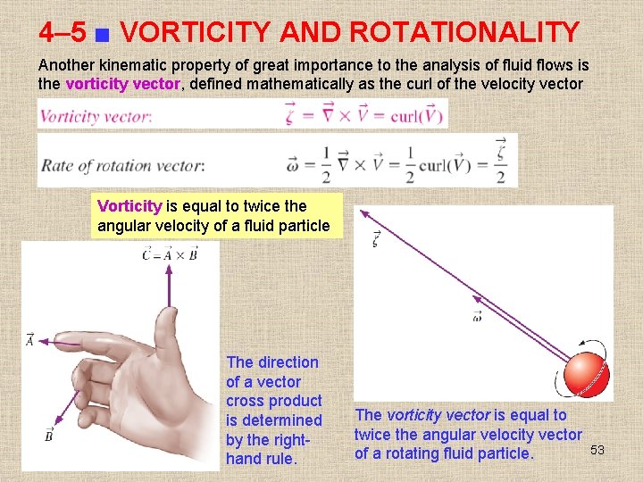 4– 5 ■ VORTICITY AND ROTATIONALITY Another kinematic property of great importance to the