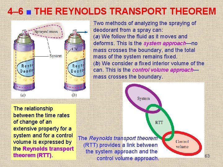 4– 6 ■ THE REYNOLDS TRANSPORT THEOREM Two methods of analyzing the spraying of