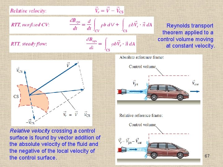 Reynolds transport theorem applied to a control volume moving at constant velocity. Relative velocity