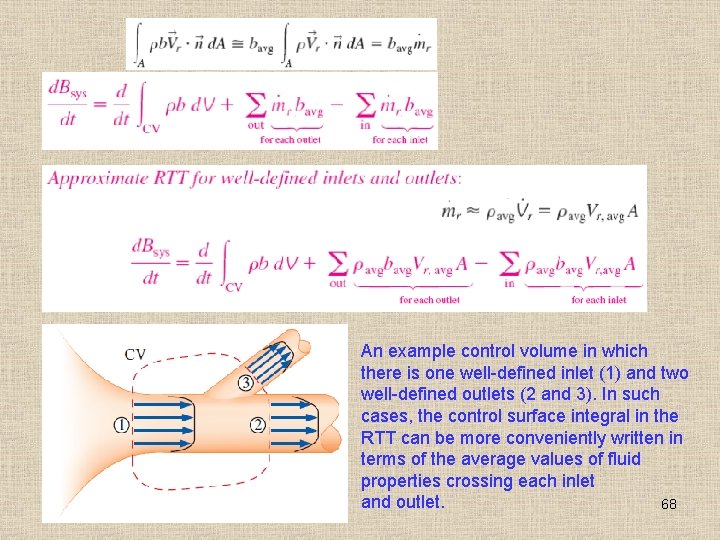 An example control volume in which there is one well-defined inlet (1) and two