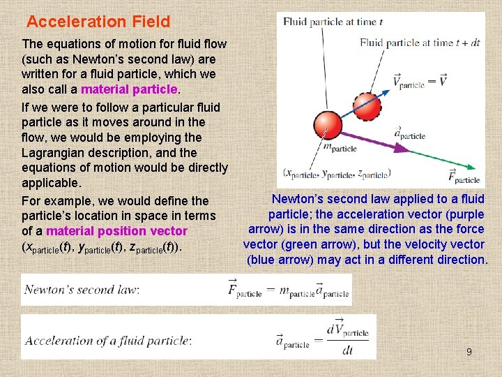 Acceleration Field The equations of motion for fluid flow (such as Newton’s second law)