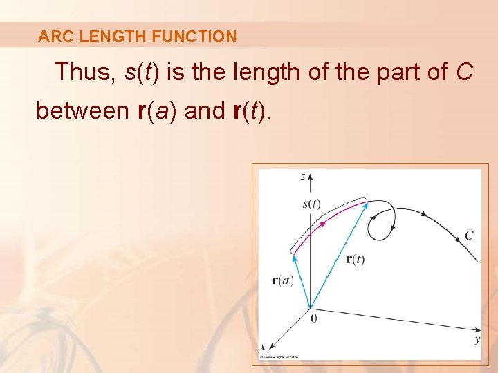 ARC LENGTH FUNCTION Thus, s(t) is the length of the part of C between