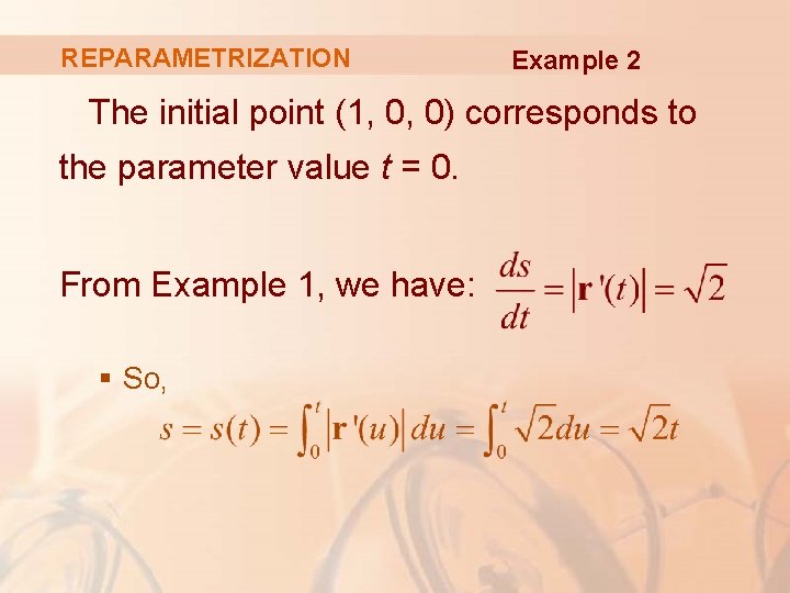 REPARAMETRIZATION Example 2 The initial point (1, 0, 0) corresponds to the parameter value