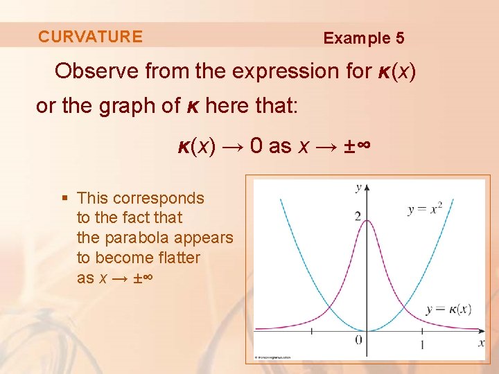 CURVATURE Example 5 Observe from the expression for κ(x) or the graph of κ