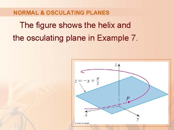 NORMAL & OSCULATING PLANES The figure shows the helix and the osculating plane in