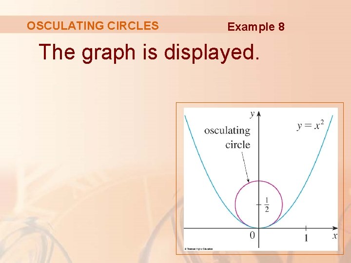 OSCULATING CIRCLES Example 8 The graph is displayed. 