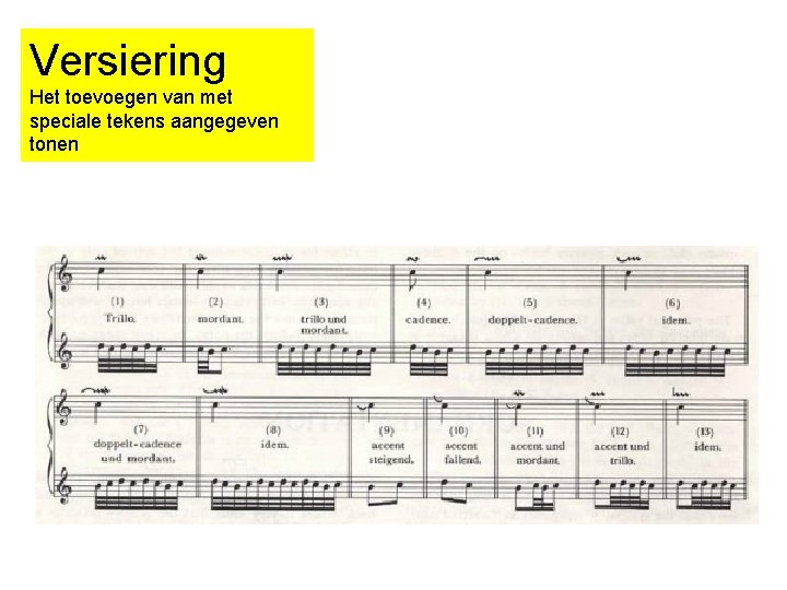 Versiering Het toevoegen van met speciale tekens aangegeven tonen 