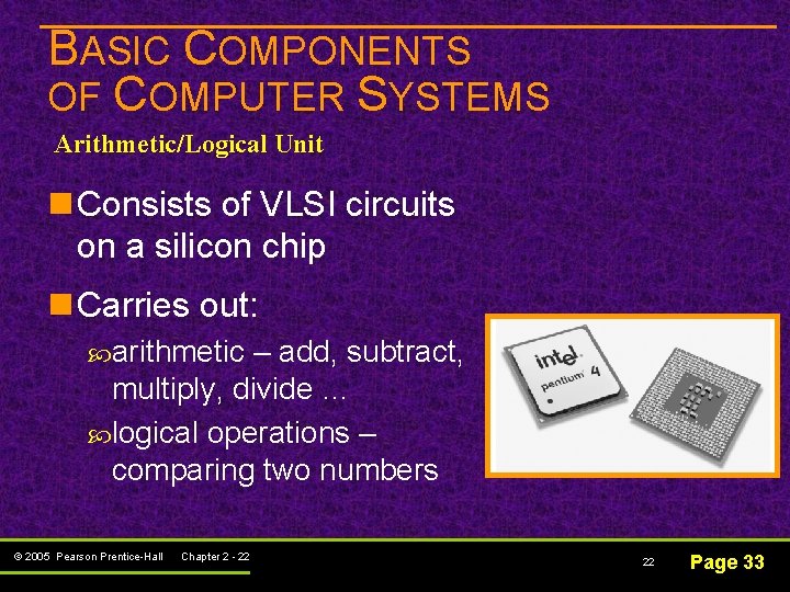 BASIC COMPONENTS OF COMPUTER SYSTEMS Arithmetic/Logical Unit n Consists of VLSI circuits on a BASIC COMPONENTS OF COMPUTER SYSTEMS Arithmetic/Logical Unit n Consists of VLSI circuits on a
