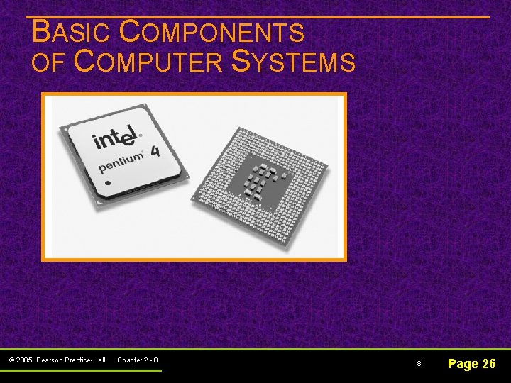 BASIC COMPONENTS OF COMPUTER SYSTEMS © 2005 Pearson Prentice-Hall Chapter 2 - 8 8 BASIC COMPONENTS OF COMPUTER SYSTEMS © 2005 Pearson Prentice-Hall Chapter 2 - 8 8